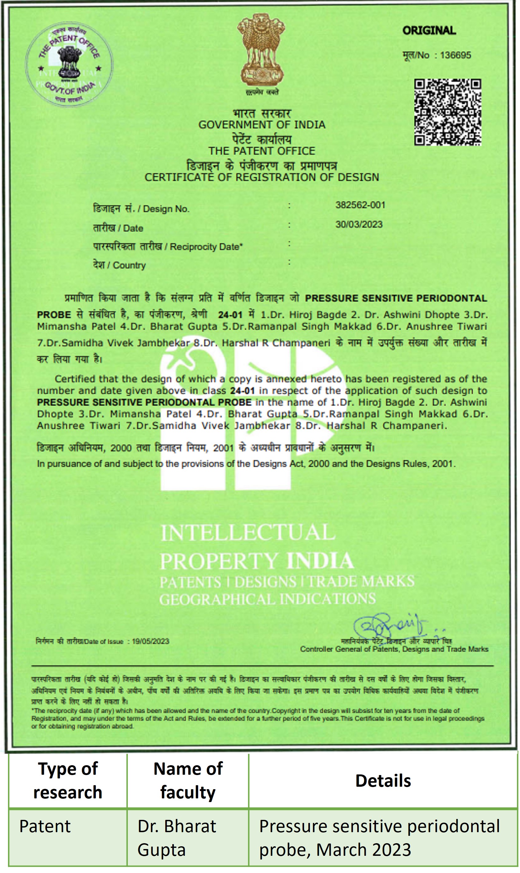 Dr. Bharat Gupta Patent march 2023